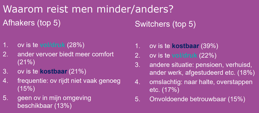 Afbeelding met tekst, schermopname, Lettertype, violet

Door AI gegenereerde inhoud is mogelijk onjuist.